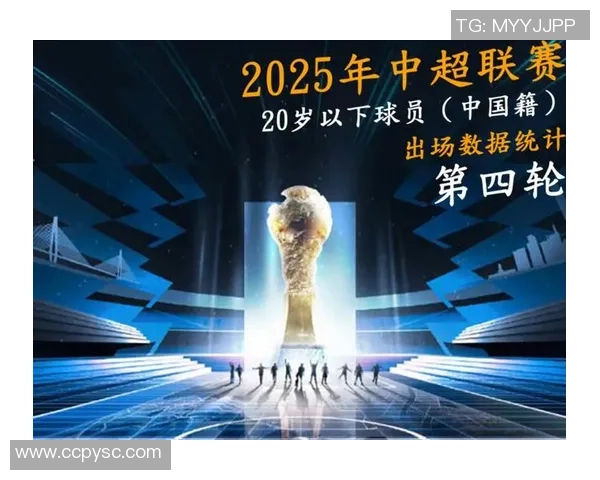 2025赛季中国足球中超联赛最强球星排行榜TOP10分析