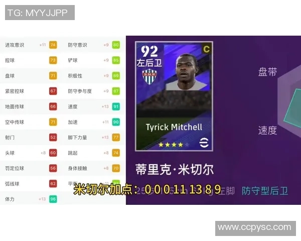 球星中谁在实况足球游戏中技高一筹最强玩家盘点