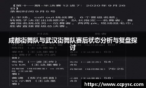成都街舞队与武汉街舞队赛后状态分析与复盘探讨